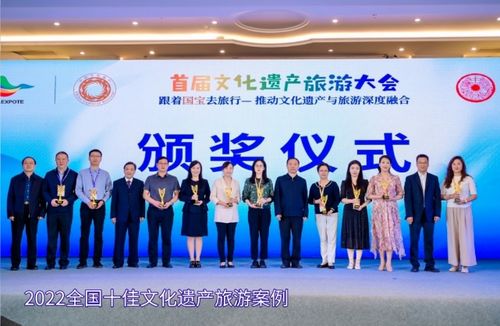博物知旅活動(dòng)季項(xiàng)目榮膺2022全國(guó)十佳文化遺產(chǎn)案例，引領(lǐng)旅行社服務(wù)創(chuàng)新